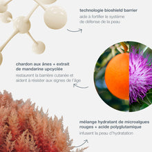 Charger l'image dans la galerie, Dynamic skin strengthening serum