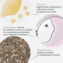 Charger l'image dans la galerie, Biolumin-C sérum